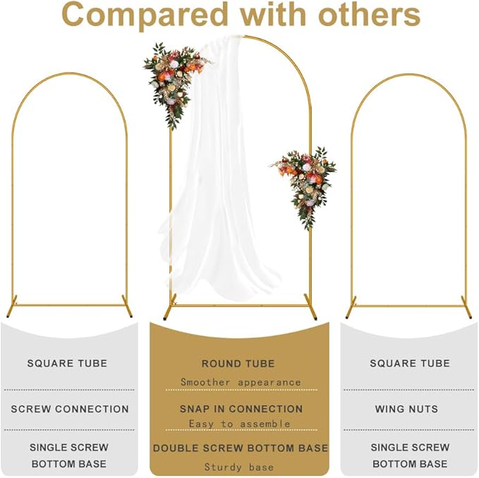 2 Pack Arch Backdrop Stand (7.2FT/6FT), Easy Assembly Backdrop Arch, Gold Wedding Arch Stand, Balloon Arch Stand for Photo Backdrop