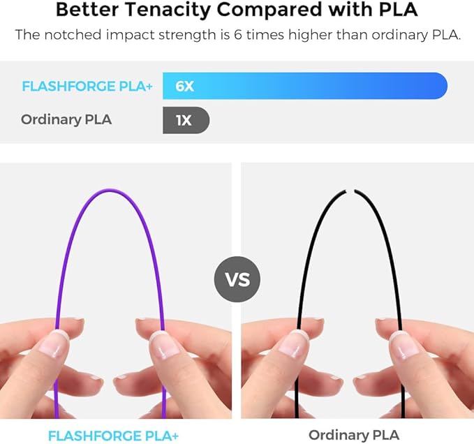 FLASHFORGE 3D Printer Filament, PLA PRO Filament 1.75mm, 1KG Spool (2.2lbs), Dimensional Accuracy +/- 0.02mm for FDM 3D Printers, Better Tenacity & No Knotting (Purple)