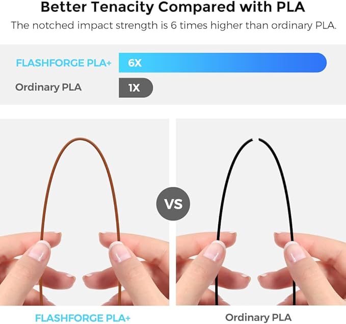 FLASHFORGE 3D Printer Filament, PLA PRO Filament 1.75mm, 1KG Spool (2.2lbs), Dimensional Accuracy +/- 0.02mm for FDM 3D Printers, Better Tenacity & No Knotting (Brown)