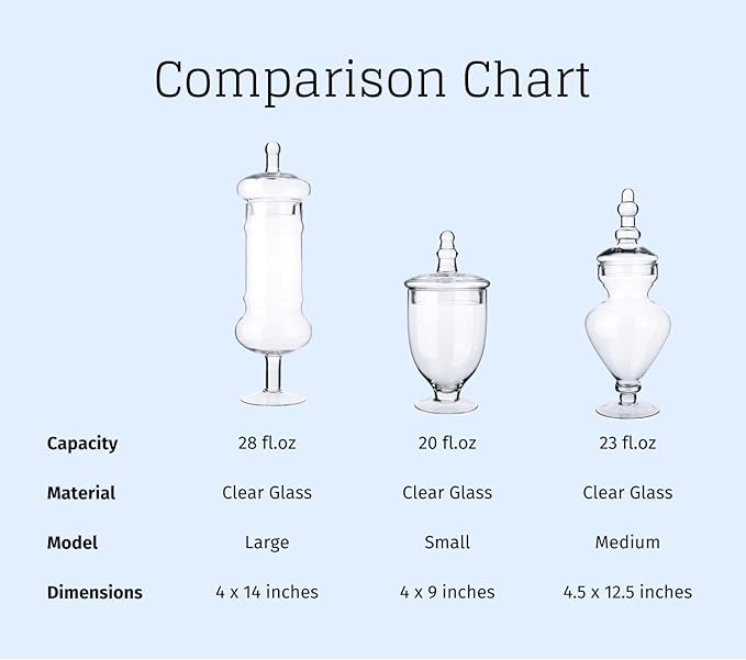 Set of 3 Apothecary Jar Glass Decorative Candy Jars Elegant Storage Candy Buffet Display, Wedding Candy Organizer Canisters (H: 9", 12.5", 14"; 20 FL.OZ, 23 FL.OZ and 28 FL.OZ)