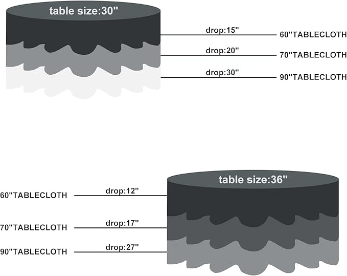 Fokitut 2 Pack Waterproof Round Tablecloth, 60 Inch, Stain Resistant and Wrinkle Polyester Table Cloth, Fabric Table Cover for Kitchen Dining, Wedding, Party, Holiday Dinner-Ivory