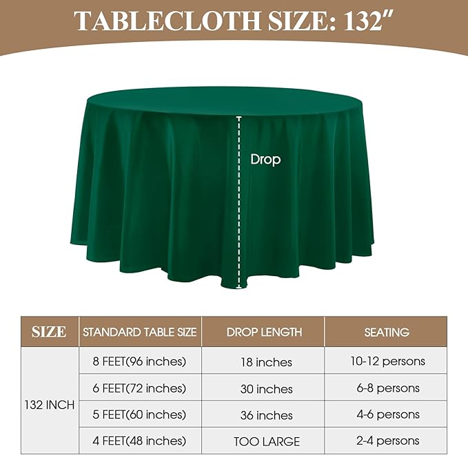 Round Tablecloth 132 Inch 2 Pack Dark Green Tablecloths Washable Decorative Linen Polyester Table Clothes Cover for Dining Table Banquets Buffet Parties and Wedding