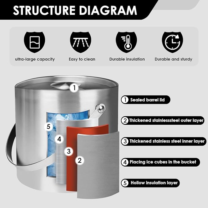 DREAMYO 3L Double Wall Insulated Stainless Steel Ice Bucket with scoop for Cocktail Bar,Metal Ice Bucket for freezer with Lid for parties.ice Container,bar cart accessories(Silver)