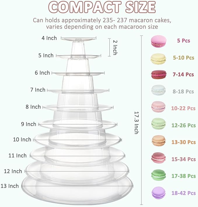 10 Tiers Macaron Tower Stand, Macaroon Tower Stand with Tongs Round Cupcake Cake Stand Desserts Display Holder Platter for Baby Shower, Birthday, Wedding, Party Decor (10-Tiers with Tongs)