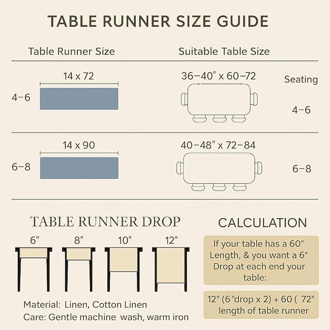 Off White Table Runner 72 inches Long – 100% Pure Linen Hemstitch 14 x 72 Inch Table Runner for Dining, Spring, Summer, Wedding Decorations, Gift – Azure