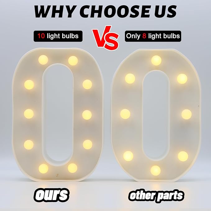 HXWEIYE Light Up Letters LED Marquee Letters Light Sign 26 Alphabet and 10 Number Big Lights Letter for Party Birthday Bar Battery Powered Christmas Decor Letter Lights (Warm White O)