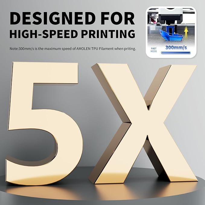 AMOLEN TPU 3D Printer Filament 1.75mm, Flexible Soft TPU 3D Printing Filament Supports High Speed, 1kg Spool(2.2lbs), Grey