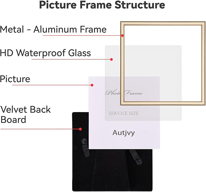 4x4 Picture Frames Gold - Brushed Brass Modern Simple Thin Aluminum Metal Square Photo Frame with HD Real Glass, Display for Tabletop and Wall Collage, 2 Pack