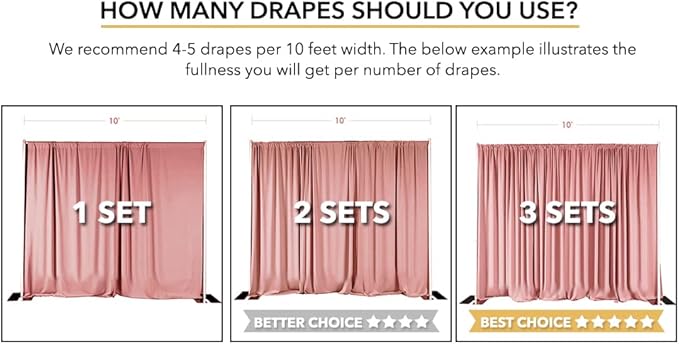 AK TRADING CO. 10 feet x 10 feet IFR Polyester Backdrop Drapes Curtains Panels with Rod Pockets - Wedding Ceremony Party Home Window Decorations - Black
