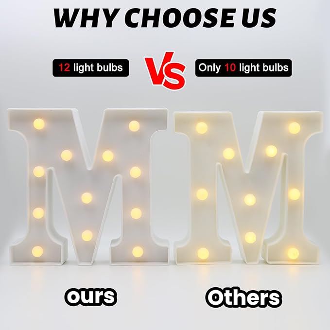 LED Marquee Letters Lights Sign-M, HXWEIYE Led Letters Lights 26 Alphabet, Light Up Number 0-9 Letters Sign for Party Home Birthday Anniversary Battery Powered Lighted Letters(Warm White)