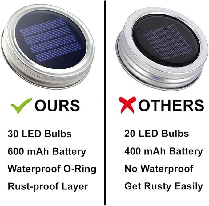 Urvoix Solar Mason Jar Lights - 12 Pack 30 Led Waterproof Jar Lids String Lights with 12 Handle, Perfect for Outdoor Garden Backyard Decorations