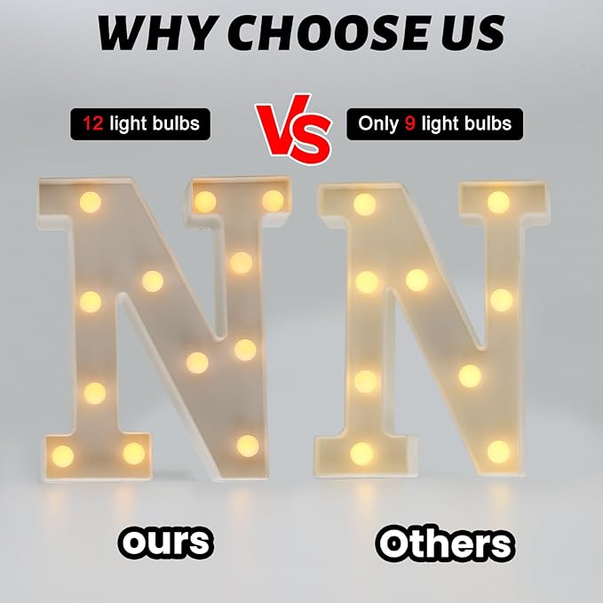 HXWEIYE LED Marquee Letters Lights Sign N, 26 Alphabet 8.57 Inch Light Up Letter and Number 0-9 Number Warm White Led Letters for Bar Party Birthday Home Wedding Décor (9 * 7.6 * 1.8IN)