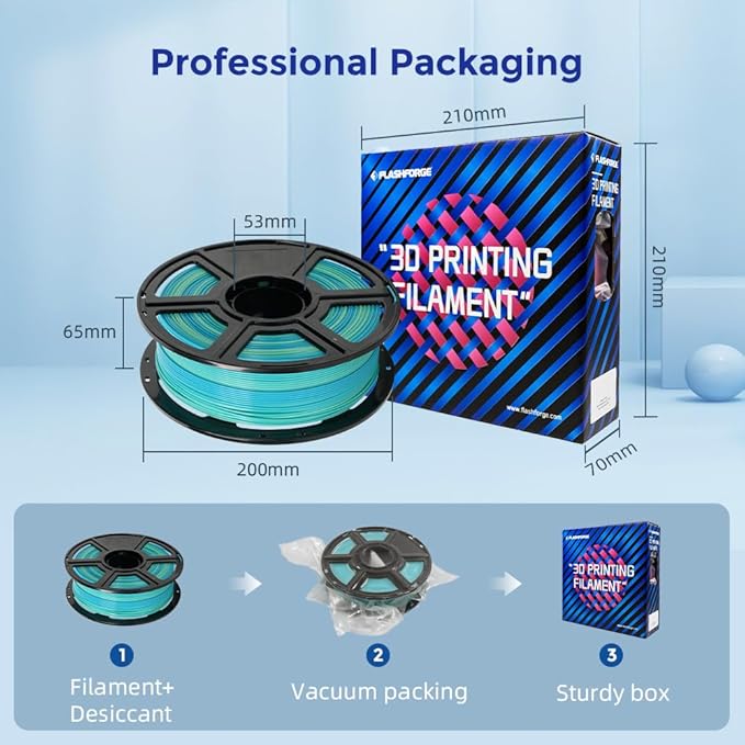 FLASHFORGE 3D Printer Filament Gradient Color Change PLA Filament 1.75mm, 1KG Spool (2.2lbs), Dimensional Accuracy +/- 0.02mm, Better Tenacity & No Knotting 3D Printing Filament (Blue&Yellow)
