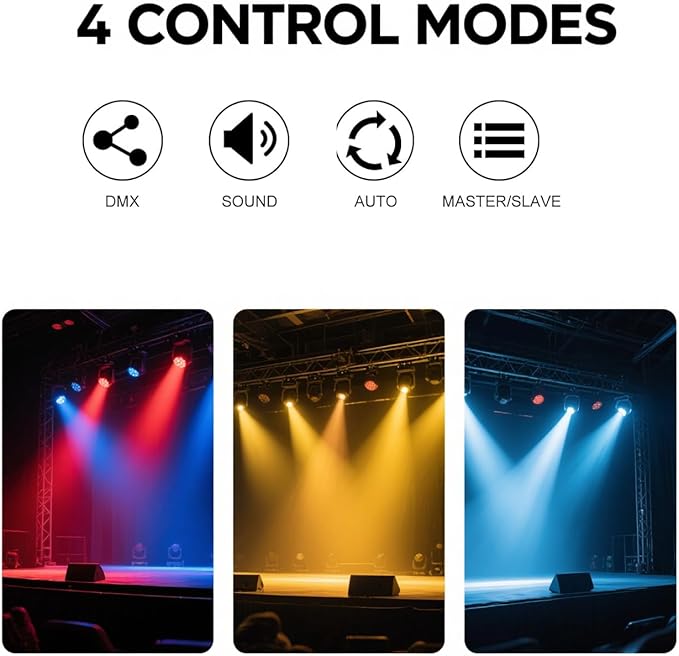 Moving Head DJ Lights for Parties, 16X10W RGBW 4-in-1 Party Light with Strobe Stage Effect Beam Lights Controlled by 18CH DMX-512/Sound Activated for Christmas KTV Wedding
