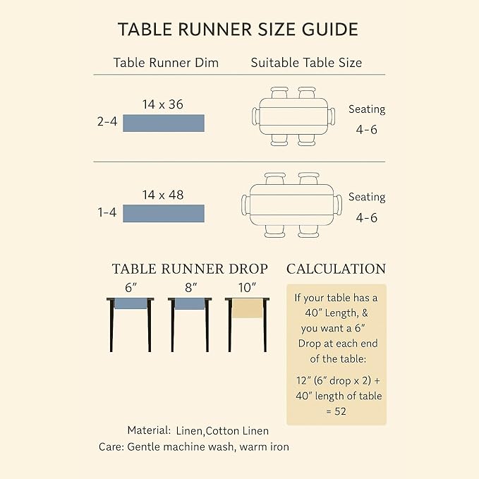 White Hemstitch Table Runner 36 inches – 100% Pure Linen Small Table Runner 14 x 36 Inch Ideal for Dresser and Coffee Tables – Elara, Spring, Summer, Wedding Decorations, Gift