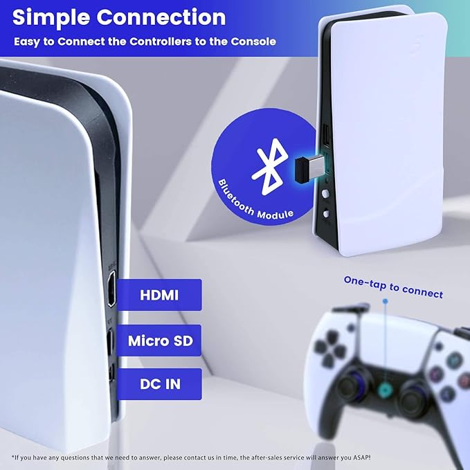 Wireless Emulator Retro Game Console, 4k,40000+ Video Games 128GB Built in 40+Emulators Plug and Play Video Game Console Support HDMI TV Output (Transparent White)