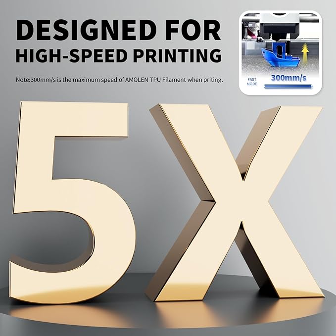 AMOLEN TPU 3D Printer Filament 1.75mm, Transparent Flexible TPU 3D Printing Filament Supports High Speed, 95A Soft TPU Filament 1kg Spool(2.2lbs), Transparent
