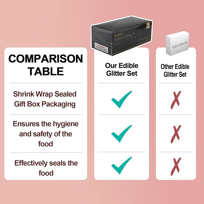 10 Colors Edible Glitter for Cocktails, Cakes, Drinks, Baking, Strawberries, Cupcakes, Cookies Decoration, Luster Dust Edible Set, Food Grade Glitter Shimmer Sprinkle Powder