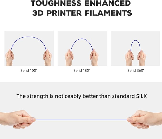FLASHFORGE PLA Filament 1.75mm, 3D Printer Filament 1kg (2.2lbs) Spool, Dimensional Accuracy +/- 0.02mm, 3D Printing Filament Easy to Use and Fits for Most FDM 3D Printers (Blue)