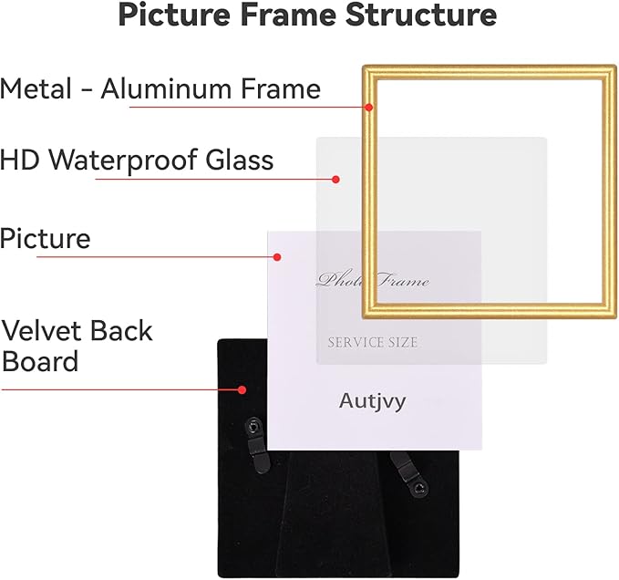 4x4 Picture Frame Matte Gold Modern Simple Thin Aluminum Metal Photo Frame with HD Real Glass, Display for Tabletop and Wall Collage. (2 Pack)