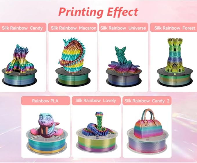 Kingroon Silk PLA Filament 1.75mm Rainbow Filament 3D Printer Filament Color Changing Filament 1kg Dimensional Accuracy ±0.03mm,Fit Most 3D Printers(Candy)