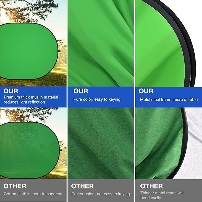 Yesker 5ft x 6.5ft Chromakey Backdrop, 2-in-1 Background Screen Green and Blue Screen, Foldable Backdrop for Photography, Gaming and Live Streaming