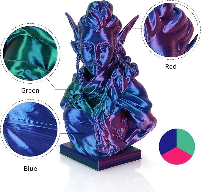 Kingroon Silk PLA Triple Color,3D Printer Filament,Pla Filament 1.75mm,Multicolor Filament 1KG,Dimensional Accuracy +/- 0.03mm,for Most FDM 3D Printer,Red Green Blue