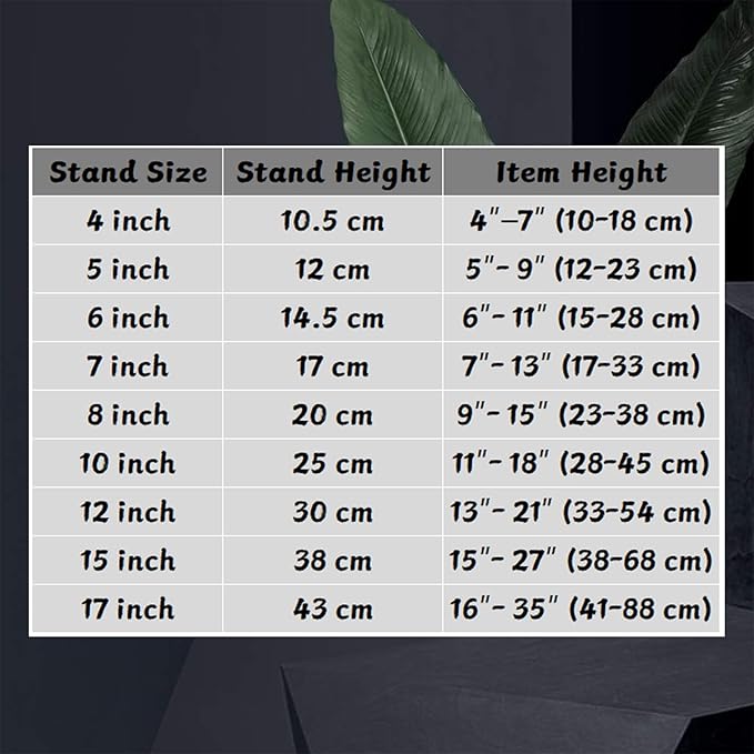 (4 pack)Iron Display Stand, Black Iron Easel Plate Display Photo Holder Stand, Displays Picture Frames, Cookbooks, Decorative Plates, Tablets and Art 5 Inch