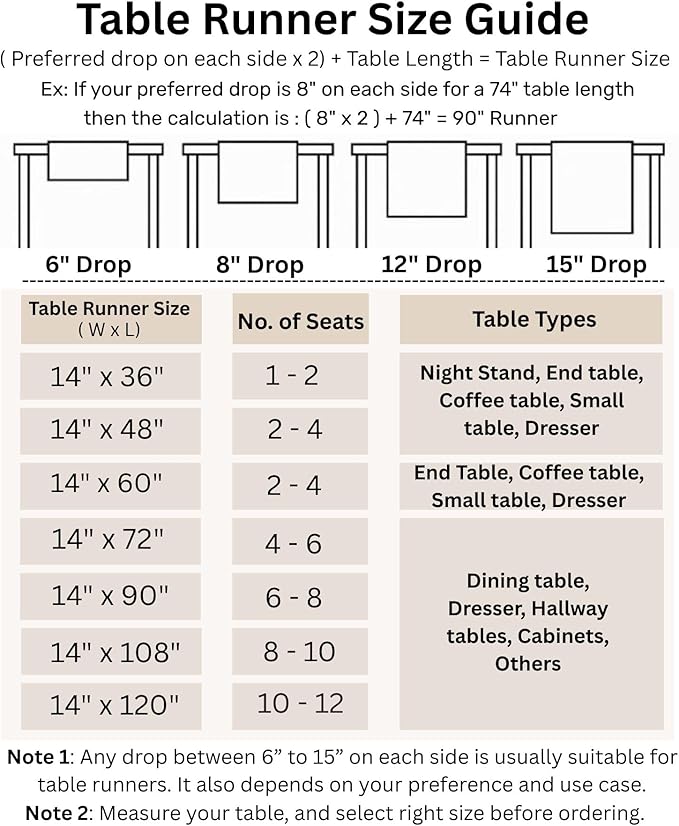 Solino Home Cotton Linen Peach Bloom Table Runner 72 Inches Long - Hemstitch Table Runner 14 x 72 Inch for Dresser, Dining