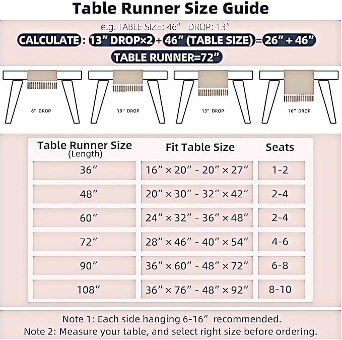 Pastoral Table Runner - 14 x 90 Inch Rectangle - Beige Linen - Washable Tabletop with Dust-Proof Wrinkle Resistant for Restaurant, Picnic, Indoor and Outdoor Dining, Floral (Dark Blue)