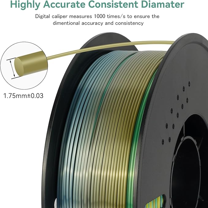 Kingroon 4KG Silk PLA Filament Bundle Rainbow PLA 1.75MM 3D Printing Filament Color Changing Filament Dimensional Accuracy ±0.02mm,Fit Most 3D Printer