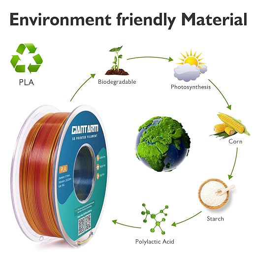 GIANTARM Tri-Colors Silk Pla Filament, 3D Printer Filament 1.75mm +/-0.02mm, 1Kg (2.2lbs) Spool, Vacuum Packaging (Red+Yellow+Blue)