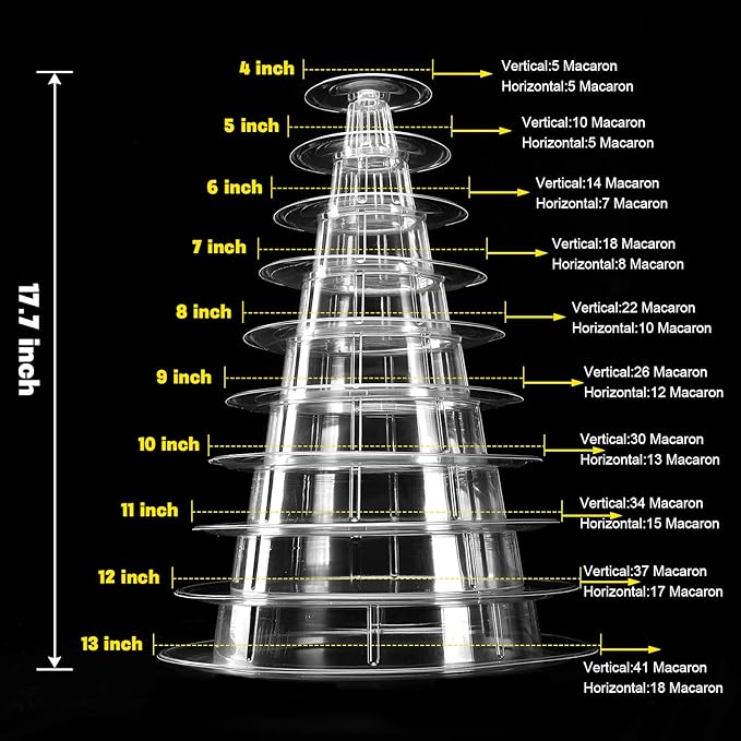 Macaron Tower Stand 10 Tier 4" - 13" Transparent Plastic Round Tower Display Stand Cupcake Cake Holder Rack Platter to Hold 230 Macarons for Wedding Birthday Party Decor