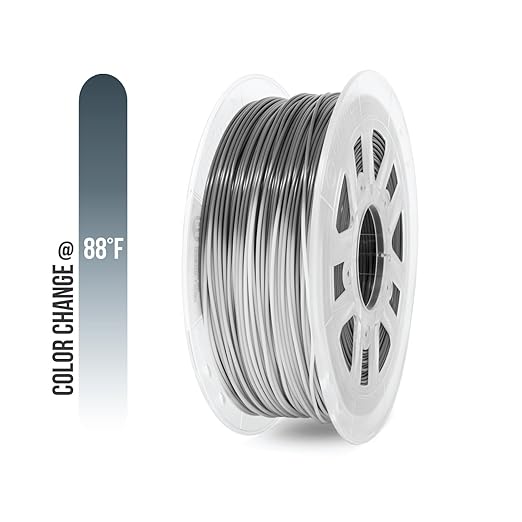 Gizmo Dorks 1.75mm ABS Filament 1kg / 2.2lb for 3D Printers, Color Change Gray to White