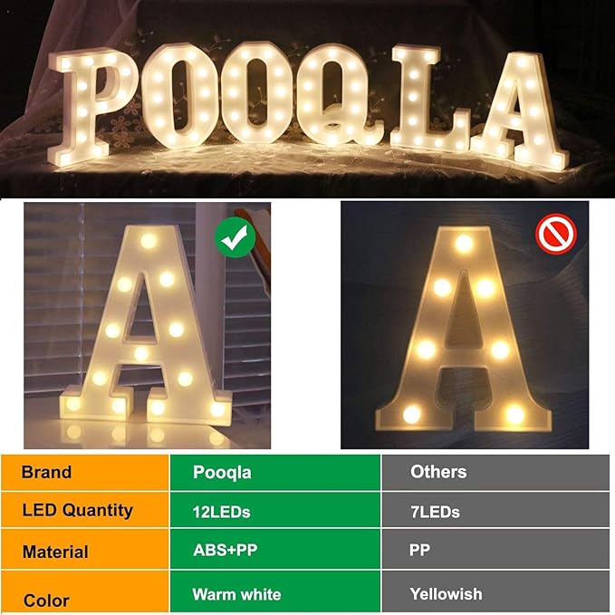 Pooqla LED Marquee Letter Lights Sign, Light Up Alphabet Letter for Home Party Wedding Decoration S