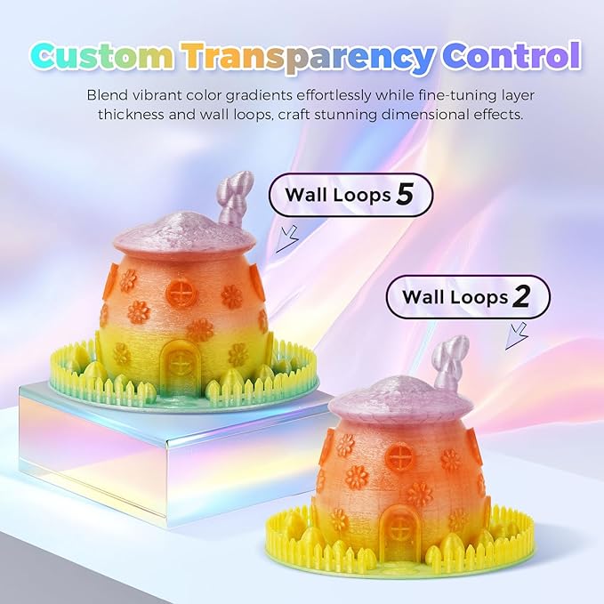 FLASHFORGE Translucent Glitter PLA Crystal Rainbow Candy Filament, Shiny Sparkling Gradient 3D Printer Filament, Fast Color Change Between Yellow Pink Blue Green, Adjustable Transparency