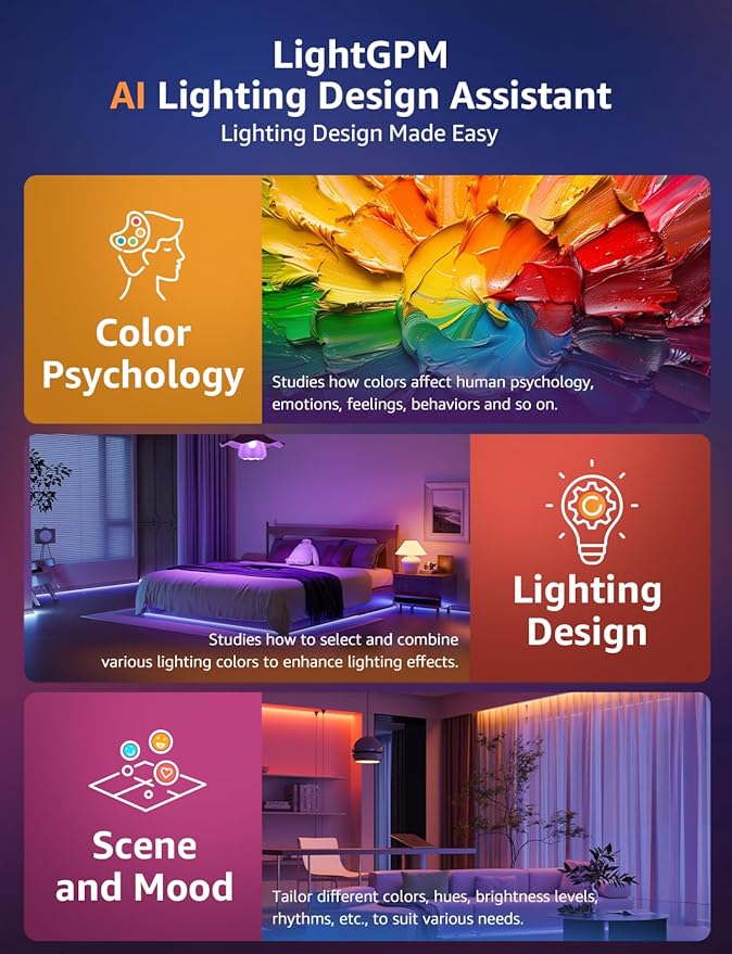 Lepro S1 AI LED Strip Lights for Bedroom - 16.4ft Smart RGB Light Strips with IC and Rainbow Chasing Effects, Color Segment DIY, AI Generated Lighting, No Remote, 2.4G Wi-Fi & Bluetooth