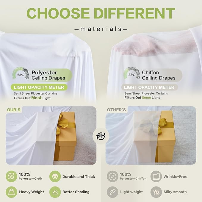 PartyVillage 12 Panels 5ftx30ft White Ceiling Drapes for Wedding Parties – 30 FT Extra Long Thick Polyester Wrinkle-Free Drapery Tent Decor Decorations for Birthday Party Ceremony Stage Swag