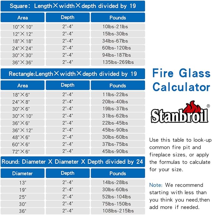 Stanbroil 10-Pound Fire Glass - 1/4 inch Reflective Tempered Fire Glass for Fireplace Fire Pit, Light Green Reflective