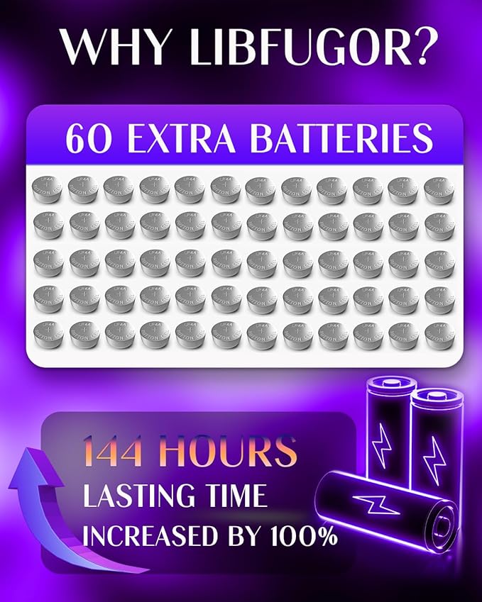 20 Pack Fairy Lights Battery Operated 60 Extra Batteries, 3 Modes 6.5ft 20 LED Mini String Lights, Waterproof Silver Wire Firefly Starry Lights for DIY Wedding Christmas Party, Purple