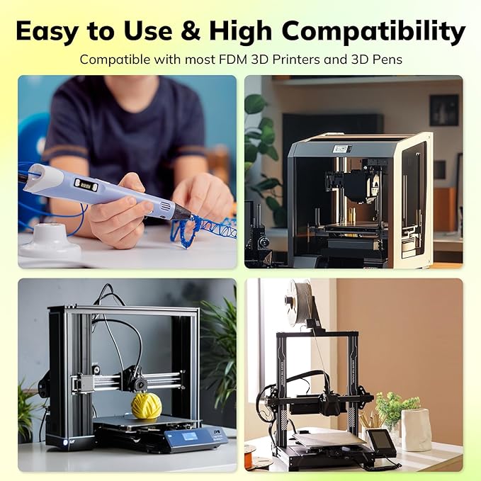 AMOLEN 3D Printer Filament, Temp Change Green to Yellow PLA Filament 1.75mm, Cold & Heat Temp Color Change with Temperature Filament, Dimensional Accuracy +/- 0.02mm, 1KG/2.2lb, Fits Most FDM Printers