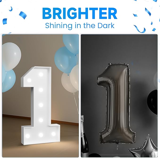 3FT Marquee Numbers 20, Large Light Up Number 20, Happy 20th Birthday Decorations Supplies for Women Men, Big Number 20 Sign for Him Her Birthday, Anniversary Party