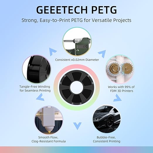Geeetech Transparent PETG Filament 1.75mm, 1 KG (2.2lbs) Neatly Wound Spool 3D Printer Filament, High-Toughness, ±0.02mm Accuracy, Non-Clogging & Non-Stringing, Fits Most FDM Printers, Clear