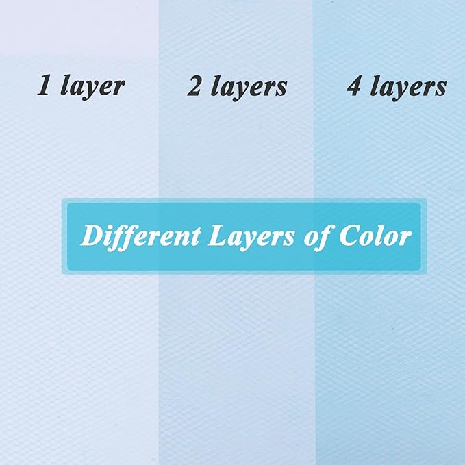 Turquoise Tulle Fabric Roll 6”by 100 Yards (300 ft) Soft Tulle Spool for DIY Crafting Favor Supplies, Tutus, Wedding, Party Decorations, Gift Wrapping
