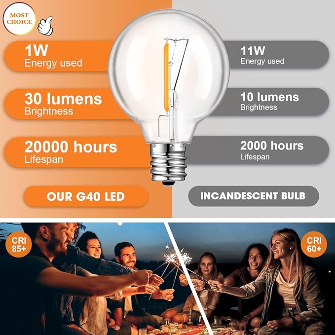 50 Pack G40 LED Replacement Bulbs for Outdoor String Lights, Dimmable, Warm White, E12 Screw Base, Waterproof LED Globe Bulbs Light for Indoor Outdoor Patio Cafe Decor