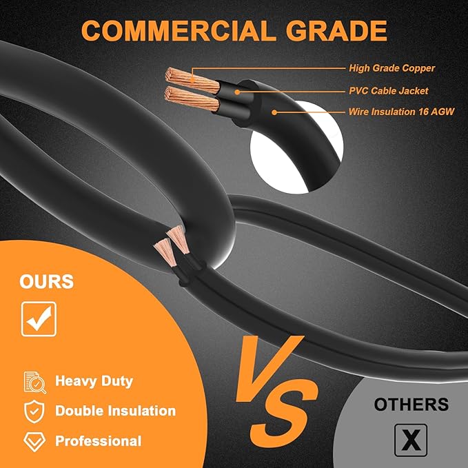 50ft LED Construction String Lights 150W Super Bright 15000LM Work Lights String Connectable Design for Workplace, Warehouse, Garage, RV, Indoor and Outdoor Weatherproof Temporary Lighting
