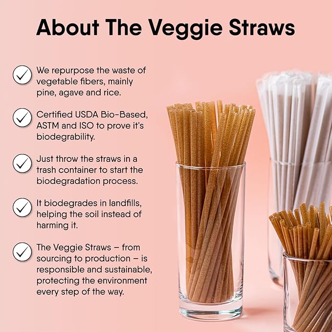 – 150 PCS of 4.75 Inches Unwrapped Biodegradable Drink Stirrers – Made of Vegetable Fibers, Best Cocktail Stirrers for Drinks of All Kinds