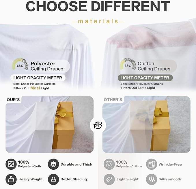 PartyVillage 20ftx40ft White Ceiling Curtain for Wedding Parties – 4 Panels Wrinkle-Free 40 FT Long Tent Draping Curtains for Wedding, Birthday & Theme Parties, 40ft Height with Rod Pocket