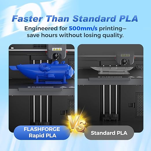 FLASHFORGE Rapid PLA Filament 1.75mm +/- 0.02mm Yellow to Green Gradient, Max 500mm/s High Speed Printing, 3D Printer Filament 1kg(2.2lbs), Changing Colors with Light