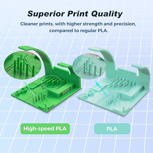 FLASHFORGE Rapid PLA Filament 1.75mm Pink White Gradient, 500mm/s High Speed Printing, 3D Printer Filament 1kg Spool, Dimensional Accuracy +/- 0.02mm, Enjoy Exceptional Print Quality